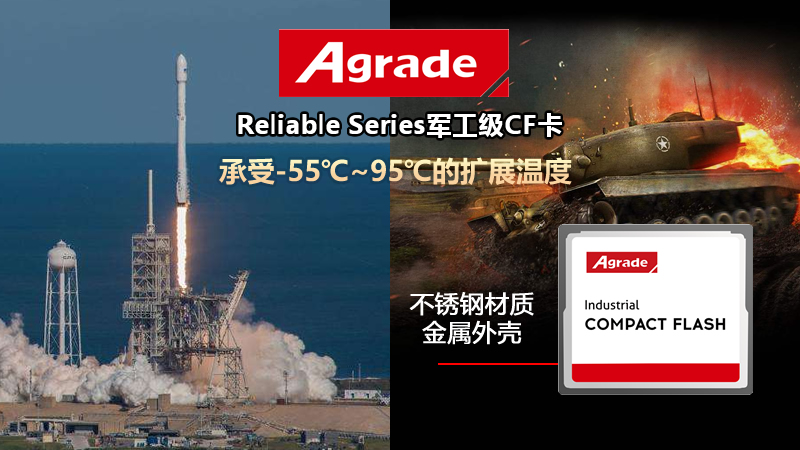 軍工級
