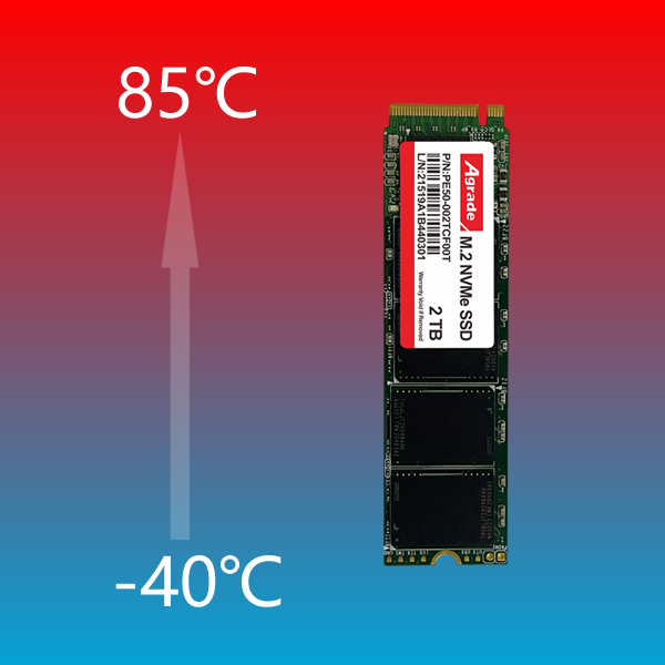 宽温SSD M.2.fw.png